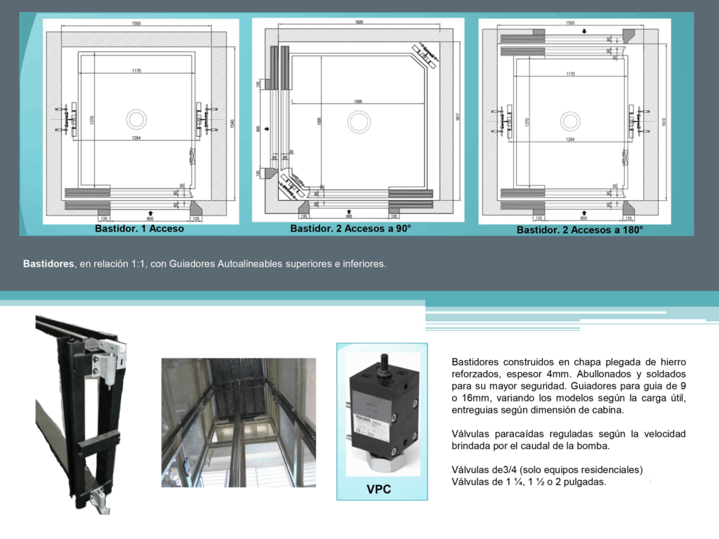 Kits asc hd cenrtral 5
