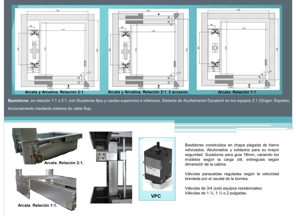 Kits asc hd lateral 5