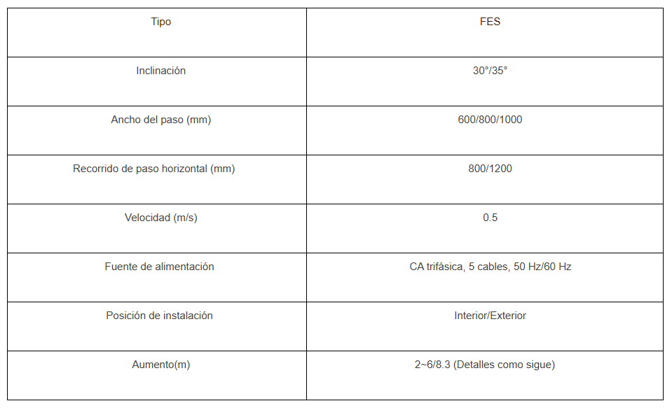 cuadro1
